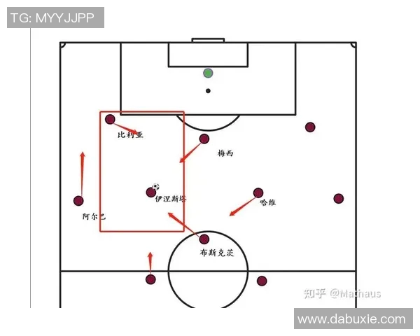 足球联赛球队战术布置及赛季表现 足球联赛球队战术布置及赛季表现