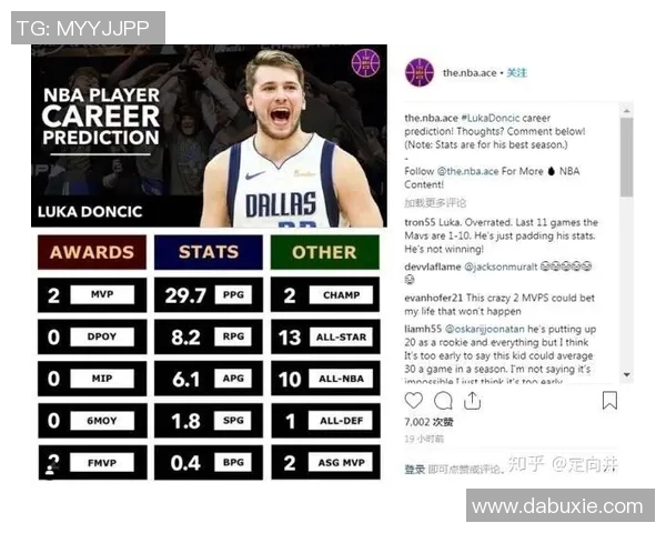 【深度解析】詹姆斯近况+未来走势预测 【深度解析】詹姆斯近况+未来走势预测