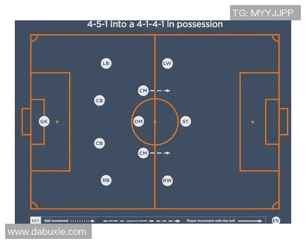 足球战术解析：如何破解高压防守
